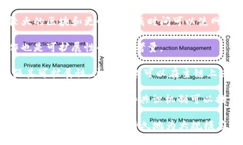 区块链可扩展性是指区块链网络在保持安全性和去中心化的同时，能够处理不断增长的交易量和数据需求的能力。简而言之，可扩展性是区块链技术在面对用户增长、数据量增加时，能够有效维护其性能和效率的特性。

在具体的分析中，区块链可扩展性通常关注以下几个方面：

1. **交易处理速度**：可扩展的区块链能够在一定时间内处理更多的交易。例如，比特币每秒能处理的交易数量相对较少，而一些新型区块链（如Solana）则承诺更高的交易处理速度。

2. **区块大小和生成时间**：区块链中的区块大小和新块的生成时间也影响可扩展性。较大的区块和更快的生成时间可以使网络处理更多的交易。

3. **网络参与者数量**：随着更多用户或节点加入，区块链网络是否还能维持其正常运作也是可扩展性的一个考量。

4. **分层解决方案**：许多区块链项目采用分层解决方案（如闪电网络、Rollups等）来增强其可扩展性，这些技术可以在主链上进行大批量处理，从而减轻主链的负担。

5. **协议层和共识机制的**：不同的共识机制（如工作量证明、权益证明等）对区块链的可扩展性也有影响。某些共识机制可以提高网络的效率，降低交易确认时间。

总体而言，区块链可扩展性是一个多维度的概念，需要综合考虑技术、网络架构和用户需求，以确保区块链能够持久地为大规模应用服务。