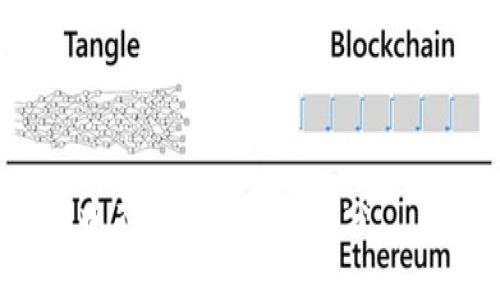 区块链BTB（Business to Business）是指通过区块链技术实现企业与企业之间的交易和交互。与B2C（Business to Consumer）和C2C（Consumer to Consumer）不同，BTB强调的是企业之间的合作与交易效率。在BTB的场景中，区块链技术可以带来更高的透明度、安全性和可追溯性，有助于简化供应链管理、减少中介成本、提高合同执行的可靠性等。

### BTB在区块链中的应用场景

1. **供应链管理**  
   在传统的供应链管理中，信息传递的延迟和中间环节的复杂性往往导致效率降低，成本上升。而通过区块链技术，供应链的每一个环节都可以在区块链上记录，确保每一步的透明性和可信性。例如，一个制造商通过区块链将原材料的来源、运输过程以及质检结果等信息实时记录，确保产品的可追溯性，从而提高消费者对品牌的信任。

2. **智能合约**  
   智能合约是区块链的一种重要应用，可以在BTB交易中实现自动化。在企业之间，许多交易需要签署合约并完成多步流程，传统方式容易出错且效率低。而智能合约可以在满足一定条件下自动执行合同条款，减少人为干预，提高交易效率。

3. **支付与结算**  
   跨境支付在传统银行系统下常常面临高额手续费和长时间等待的问题。通过区块链技术，企业可以实现快速、安全的跨境支付，减少中介机构的介入，降低交易成本。例如，某国际贸易公司利用区块链技术直接与外国供应商进行支付，几分钟内完成交易，相比传统银行流程节省了大量时间和资金。

4. **信息共享平台**  
   在许多行业中，企业之间需要进行协作与信息共享，例如医疗行业、地产行业等。在这些行业中，通过区块链技术搭建的信息共享平台可以实现各参与方的实时数据共享，确保数据的准确性和安全性，形成一个可信赖的合作生态。

### 结论

总的来说，区块链BTB不仅提高了企业之间的交易效率和透明度，还为各行业带来了新的发展机遇。随着技术的发展和应用场景的不断扩展，BTB将成为未来商业生态中不可或缺的一部分。