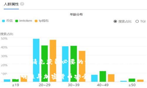 提示：请确保遵循法律和伦理规范，使用追踪技术之前请先获得必要的许可和合法授权。为确保内容精确及时，请参考最新的合规指南。

如何使用TP观察钱包地址进行追踪：探索区块链透明性与加密货币安全