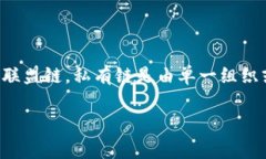 区块链中的“pcs”通常指