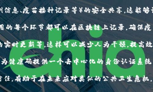 区块链防疫是指利用区块链技术来加强和疫情防控措施和管理的做法。区块链是一种分布式账本技术，具有去中心化、不可篡改、透明性等特点，可以在多种场景下提升数据的安全性和可信性。在防疫领域，区块链的应用可以体现在以下几个方面：

1. **数据共享与透明性**：通过区块链，可以在不泄露个人隐私的前提下，实现疫情相关数据（如病例信息、疫苗接种记录等）的安全共享。这能够让相关机构和公共卫生组织及时获取信息，进行数据分析和决策。

2. **追踪疫苗和药物**：利用区块链技术可以实现对疫苗和药物的全程追踪，从生产到分发再到使用的每个环节都可以在区块链上记录，确保疫苗的真实性和有效性。

3. **智能合约**：通过智能合约，能够自动执行与疫情防控相关的协议，比如疫苗接种的确认、数据的实时更新等。这样可以减少人为干预，提高效率。

4. **身份认证与健康码**：在疫情期间，很多地方采用健康码作为个人健康状况的凭证。区块链可以为健康码提供一个去中心化的身份认证系统，确保其可信度和安全性。

通过这些应用，区块链不仅能够提高疫情防控的效率和准确性，还能增进公众对疫情数据和措施的信任，有助于在未来应对类似的公共卫生危机。