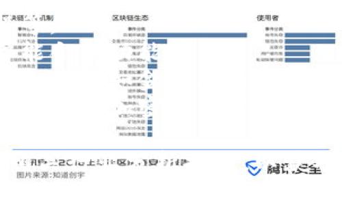 LBK区块链一般指的是某个特定的区块链项目或加密资产。由于“LBK”可能是某个机构、代币或具体项目的缩写，因此它的确切含义会因上下文而异。

如果“LBK”指的是某个特定的加密货币或区块链技术，通常会涉及以下几个方面：

1. **项目背景**：LBK区块链的创始团队、成立背景、发展历程等。
2. **技术特点**：LBK区块链所采用的技术架构、共识机制、智能合约功能等。
3. **应用场景**：LBK区块链希望解决的具体问题、应用于哪些行业（如金融、供应链、医疗等）。
4. **市场表现**：LBK代币在市场上的表现，包括价格、交易量及其在加密货币市场中的位置。

如果您想了解更多具体信息，建议查看其官方网站、白皮书或相关行业分析报告，以获取准确而详细的内容。请问您是想了解哪个方面的详细信息？