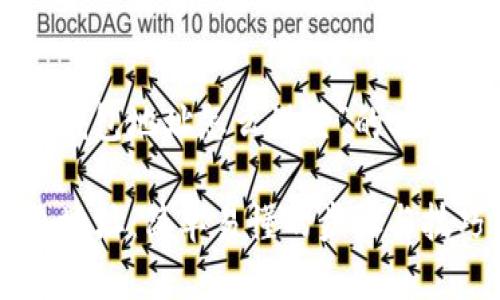 以下是关于“t p钱包地址怎么设置”的、关键词和内容大纲。

如何设置TP钱包地址：简单易懂的步骤与技巧