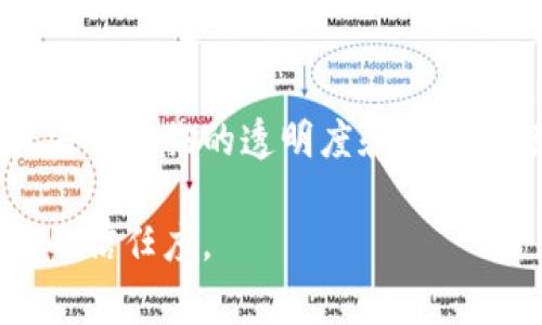 区块链抽奖机制是一种利用区块链技术和智能合约实现的抽奖系统。这种机制通过透明、公正和不可篡改的特性来提高抽奖过程的公平性和可信度。以下是对该机制的详细解释：

### 1. **什么是区块链？**
区块链是一种分布式账本技术，它通过多个节点共同维护一个加密的数据库，所有记录在区块链上的数据都无法被更改。这种架构使得区块链具备了高度的透明性和安全性。

### 2. **区块链抽奖机制的工作原理**
- **参与者注册：** 抽奖的参与者需要在区块链平台上注册，通常是通过数字钱包地址进行身份识别。
- **智能合约创设：** 抽奖活动由智能合约来自动化管理，确保规则的透明性和公正性。智能合约中包含着抽奖的规则，比如参与条件、开奖时间等。
- **参与者提交：** 参与者通过提交一定的代币或其他数字资产来参与抽奖，所有的参与信息都会被记录在区块链上。
- **自动开奖：** 在预定的时间，智能合约会调用随机数生成算法，选取胜者。由于区块链技术的透明性，任何人都可以验证这个过程的公正性。

### 3. **区块链抽奖机制的优势**
- **透明性：** 每一个参与者的记录都是公开的，任何人都可以查看抽奖的全过程，避免了人为操控的可能。
- **去中心化：** 由于没有中心化的管理方，降低了作弊的风险，增强了信任感。
- **自动执行：** 智能合约的自动执行减少了人为错误与干预，提升了操作效率。

### 4. **案例分析**
许多企业和项目已经开始利用区块链抽奖机制，例如：
- **区块链NFT抽奖**：通过持有特定的数字艺术品来参与抽奖，吸引了大量数字藏品爱好者。
- **代币抽奖**：一些区块链项目会定期进行代币抽奖，用于激励社区的活跃度。

### 5. **总结**
区块链抽奖机制代表着一个新时代的抽奖方式，通过技术的力量改进了传统抽奖方式面临的透明度和信任问题。随着区块链技术的不断发展，我们可以期待这种机制会在更多领域得到应用。

这种抽奖机制不仅为消费者提供了更公平的机会，也为企业增加了透明度和用户的信任度。