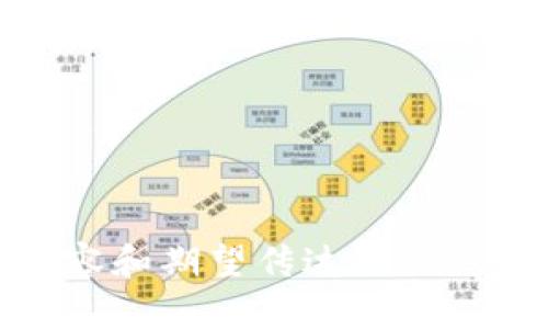 区块链周年庆的主题名字可以根据具体的庆祝内容和目标进行创意设计。以下是一些主题名字的建议：

1. **区块链之路：十年的革命旅程**
2. **数字时代：回顾与未来展望**
3. **区块链的力量：共同创造新未来**
4. **链上回忆：庆祝区块链的奇迹**
5. **共享价值：区块链的明天**
6. **连接未来：区块链周年盛典**
7. **无界链接：区块链的进化与可能**

选择时可以考虑目标受众、庆祝的主要内容和期望传达的信息。希望这些建议能为您带来灵感！