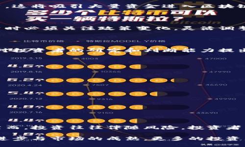 区块链科技基金是一种专注于区块链技术及其相关应用的投资基金。随着区块链技术的快速发展，越来越多的投资者和公司开始关注这一领域，区块链科技基金应运而生。以下是关于区块链科技基金的详细介绍。

### 什么是区块链科技基金？

区块链科技基金是一类投资金融工具，主要投资于区块链技术及其应用相关的公司、项目或资产。其投资目标通常包括：

- 投资于区块链初创公司
- 购买加密货币
- 投资于与区块链技术相关的基础设施和服务
- 开发区块链项目

这种类型的基金通常由专业的投资管理团队运营，他们具有丰富的技术背景和市场经验，能够深入分析区块链行业的动态。

### 区块链科技基金的类型

区块链科技基金可以分为以下几种类型：

#### 1. **风险投资基金**

这种基金主要以股权投资的形式投资于早期的区块链初创企业，通常希望在公司成长后带来丰厚的回报。在区块链行业，风险投资基金扮演着至关重要的角色，因为许多有潜力的项目往往需要大量资金支持，以实现技术研发和市场拓展。

#### 2. **对冲基金**

对冲基金则通常采用更为复杂的策略，可能包括长短仓策略、套利策略等，以获得投资回报。在区块链领域，对冲基金常常会介入加密货币市场，利用价格波动进行短期交易。

#### 3. **指数基金**

区块链指数基金则通过跟踪与区块链相关的公司或加密货币的整体市场表现进行投资，提供相对稳健的收益。这种基金适合那些希望在区块链领域进行投资但又不愿意承担单一项目风险的投资者。

#### 4. **ETF（交易所交易基金）**

区块链ETF是一种在交易所上市的基金，投资者可以像买卖股票一样交易。这种基金通常涵盖多个与区块链相关的资产，为投资者提供了多元化的投资选择。

### 区块链科技基金的运作模式

区块链科技基金的运作模式与传统基金大致相同，主要包括以下几个步骤：

1. **筹集资金**：基金经理通过吸引投资者，进行资金的筹集。
2. **投资策略制定**：根据市场情况和行业趋势，制订相应的投资策略。
3. **项目筛选**：积极寻找具有潜力的区块链项目或公司进行投资。
4. **投资实施**：根据制定的策略进行投资，一般会持续关注被投资项目的发展。
5. **风险管理**：通过多元化投资、对冲等手段降低风险。
6. **收益分配**：定期向投资者分配收益，或在投资周期结束时进行资金清算。

### 区块链科技基金的前景

随着区块链技术的逐渐成熟，其应用场景也在不断扩大，诸如金融、供应链管理、医疗、教育等众多领域都在积极探索区块链技术的应用。这为区块链科技基金创造了更多的投资机会，同时也带来了更多的挑战。

#### 1. **巨大的市场潜力**

区块链技术的应用前景被普遍看好，许多分析师预言，未来几年将会涌现出大批基于区块链的创新应用。这将吸引大量资金进入区块链科技基金，也推动行业的发展。

#### 2. **政策与监管风险**

虽然区块链技术具有潜在的优势，但各国对其监管政策仍是个不确定因素，区块链科技基金在开展投资时必须关注政策变化，灵活调整投资策略以应对政策风险。

#### 3. **技术迭代速度快**

区块链行业技术迭代速度极快，投资者需要时刻保持对技术趋势的敏感，及时抓住投资机会。然而这也对投资者的研究和判断能力提出了更高的要求。

### 如何选择合适的区块链科技基金

选择合适的区块链科技基金时，投资者应考虑以下几点：

1. **基金经理的背景**：选择有丰富经验和行业背景的基金经理。
2. **基金的投资策略**：根据自身的风险承受能力选择合适的投资策略。
3. **历史业绩**：分析基金的历史表现，以评估其风险与收益。
4. **管理费和其他费用**：注意基金的费用结构，选择费用合理的基金。
5. **基金的透明度与合规性**：确保基金的运作透明，并遵守相关法律法规。

### 结论

区块链科技基金作为投资区块链行业的重要工具，能够为投资者提供多样化的投资选择和增长机会。然而，投资往往伴随风险，投资者需要对区块链市场进行充分了解和研究，以便做出明智的投资决策。

总的来说，区块链科技基金是一个充满机会与挑战的投资领域，其未来发展令人期待。随着技术的不断进步与市场的成熟，更多的投资者将参与其中，共同推动区块链产业的发展。