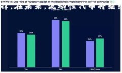 biliaotokenpocket流动性代币的