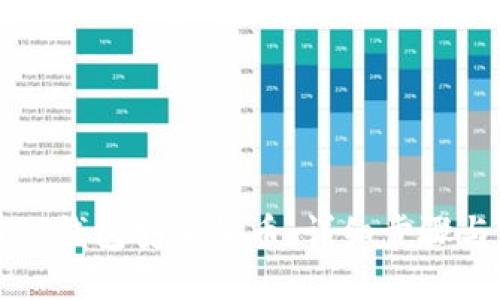 如何使用TP钱包安全收币：详细步骤与实用技巧
