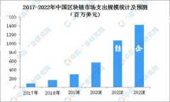 区块链合规管理平台是利