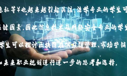 区块链产业是一个涉及多个专业领域的综合性行业，主要包括但不限于以下几个方面：

1. **计算机科学与技术**：区块链技术的核心在于其底层的计算机科学原理，包括分布式计算、密码学、网络协议等。学习这一专业的学生通常能够在区块链开发、系统架构设计等方面找到工作。

2. **金融学**：区块链技术在金融服务领域的应用日益广泛，包括数字货币、智能合约等。金融专业的学生可以研究如何利用区块链技术提升金融交易的效率和安全性。

3. **法学**：随着区块链的普及，法律问题（如智能合约的法律地位、数据隐私等）也越来越引起关注。法学专业的学生可以专注于区块链相关的法律法规研究。

4. **信息技术与网络安全**：区块链的安全性是其得以广泛应用的一个关键因素，因此信息技术及网络安全专业的学生可以从事与区块链安全相关的工作。

5. **经济学**：研究区块链如何影响经济模式和商业策略，经济学专业的学生可以探讨区块链在供应链管理、市场营销等领域的应用。

如果你对区块链产业感兴趣，可以选择以上相关专业，同时结合个人兴趣和未来职业规划进行进一步的思考和选择。