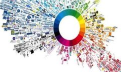 比特派钱包迁移到TP钱包的