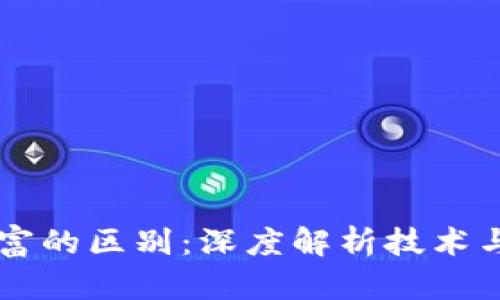 区块链与财富的区别：深度解析技术与经济的关系