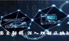 区块链四大要素解析：深