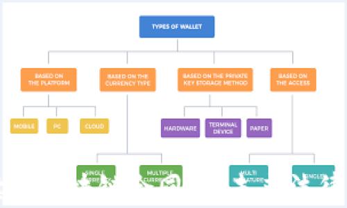 
全面解读签区块链合同法：未来法律的新篇章