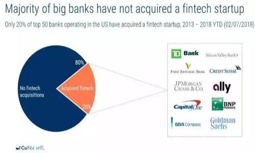 
KBT币区块链全解析：技术、应用与未来趋势