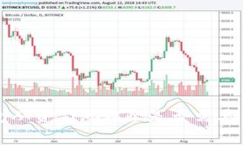 t p钱包从资金池移除是否需要手续费?