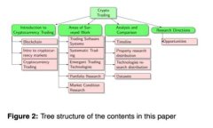 TokenPocket无法使用的原因及
