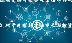      TP钱包涨幅榜分析与投