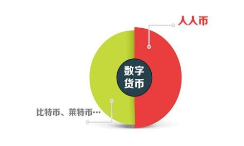 如何解决TP钱包签名被篡改的问题?