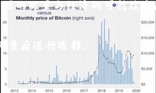   区块链战略基金：深度解析与投资潜力分析 / 

 guanjianci 区块链,战略基金,投资,加密货币 /guanjianci 

## 内容主体大纲

1. 引言
   - 区块链技术的发展背景
   - 战略基金的定义与作用的概览

2. 区块链战略基金的概念
   - 区块链战略基金的基本定义
   - 区块链战略基金的运作模式

3. 区块链战略基金的类型
   - 公共区块链战略基金
   - 私募区块链战略基金
   - 政府支持的区块链战略基金

4. 区块链战略基金的投资方向
   - 加密货币投资
   - 区块链技术公司投资
   - 尖端技术与创新项目的投资

5. 区块链战略基金的优势与风险
   - 投资区块链技术的优势
   - 相关风险分析

6. 案例分析
   - 成功的区块链战略基金实例
   - 失败的案例及其教训

7. 行业前景与发展趋势
   - 区块链战略基金的未来发展趋势
   - 对投资者的启示

8. 结论
   - 对区块链战略基金的总体评价
   - 对未来的展望

---

### 引言

区块链技术的兴起为金融、供应链、医疗和其他行业带来了显著的变革。传统的金融体系正面临分布式账本技术的挑战，其中区块链战略基金作为新兴投资形态，成为众多投资者关注的焦点。本文将深度解析区块链战略基金的概念、运作模式、投资方向及其潜在的优势和风险。

### 区块链战略基金的概念

#### 区块链战略基金的基本定义

区块链战略基金是一种专注于区块链技术及其应用项目的投资基金。其目标是通过投资区块链相关企业、初创项目或加密货币，获取长期资本增值。区块链战略基金通常由风险投资公司、私人资本公司或其他类似实体设立。

#### 区块链战略基金的运作模式

区块链战略基金的运作模式通常涉及资金的募集、项目的筛选和投资决策的制定。投资者向基金投入资金后，基金管理者通过市场调研、技术评估和商业模式分析，选择最具潜力的项目进行投资。基金的回报通常依赖于投资项目的成功。

### 区块链战略基金的类型

#### 公共区块链战略基金

公共区块链战略基金主要投资于开放源码和公共协议的区块链项目，如比特币、以太坊等。这类基金通常关注市场的流动性和技术的创新性。

#### 私募区块链战略基金

私募区块链战略基金则倾向于投资于私有区块链技术和应用项目，这类项目往往不向公众开放。私募基金能够提供更多定制化的服务和灵活的投资策略，但接受的投资者范围通常有限。

#### 政府支持的区块链战略基金

一些国家和地区的政府会设立支持区块链技术发展的基金，以促进本国经济和技术创新。这类基金通常附带公共政策的指导，关注社会效益与经济发展。

### 区块链战略基金的投资方向

#### 加密货币投资

加密货币投资是区块链战略基金最重要的投资方向之一，基金通过购买、持有和交易各种加密资产实现资金增值。

#### 区块链技术公司投资

投资于区块链技术公司也是战略基金的常见选择，这些公司通过提供技术解决方案和服务推动各行业的数字化转型。

#### 尖端技术与创新项目的投资

区块链战略基金还可能投资于一些前沿科技（如人工智能、物联网等）与区块链技术结合的创新项目，寻求更高的回报。

### 区块链战略基金的优势与风险

#### 投资区块链技术的优势

区块链技术的去中心化安全性、透明性和高效性使其在众多行业中具有广泛的应用前景，这也为战略基金提供了良好的投资机会。同时，由于区块链市场尚处于早期阶段，早期投资可能获得超额收益。

#### 相关风险分析

尽管区块链战略基金有其优势，但投资也伴随着不小的风险，包括市场波动、技术变革、法规不确定性及项目的执行风险等。这些因素都可能影响投资收益。

### 案例分析

#### 成功的区块链战略基金实例

分析一些成功案例，例如某知名风险投资基金通过投资一系列区块链初创公司获得了显著的回报，这类成功经验为其他投资者提供了借鉴。

#### 失败的案例及其教训

同时，也需要关注一些失败的案例，分享其背后的原因和对投资者的警示，让潜在投资者在选择项目时更加谨慎。

### 行业前景与发展趋势

#### 区块链战略基金的未来发展趋势

未来区块链战略基金的趋势将是更加专注于技术创新和产业应用，以及与传统金融市场的融合。此外，监管政策的发展也将深刻影响基金的投资决策。

#### 对投资者的启示

投资者应关注区块链战略基金的动态，了解最新的市场趋势和政策变化，以便做出更好的投资决策。

### 结论

#### 对区块链战略基金的总体评价

整体来看，区块链战略基金作为一种新兴的投资形式，凭借其技术前瞻性和市场潜力，展现出广阔的发展前景。

#### 对未来的展望

未来，随着区块链技术的不断成熟及应用领域的扩大，区块链战略基金将对投资市场产生深远的影响。

---

## 相关问题

### 问题一：区块链战略基金如何选择投资项目？
选择投资项目是区块链战略基金运作中最关键的一步。基金管理者一般会通过市场调研和尽职调查来评估潜在项目的价值。评估指标包括项目团队的背景、市场需求分析、技术的可行性、商业模式的可持续性等。

### 问题二：如何评估区块链战略基金的回报率？
评估回报率的方式通常有内部收益率法、比较法等。投资者需关注基金管理者的历史业绩和投资策略，通过这些数据对基金的未来回报进行合理判断。

### 问题三：区块链战略基金的监管环境如何影响其发展？
区块链战略基金的监管环境可能会因地区而异，不同的法律框架对基金的运作有直接影响。投资者需要了解所在地区的法规，确保投资的合规性。

### 问题四：投资区块链技术风险有哪些？如何规避？
投资区块链技术面临市场波动性大、技术更新快、合规风险等。投资者可通过分散投资、长期持有、建立专业团队进行技术评估等方式来规避相关风险。

### 问题五：区块链战略基金对社会经济的影响是什么？
区块链战略基金通过资助区块链技术的创新与应用，推动了各行业的数字化转型。这不仅提升了行业效率，也促进了社会资源的配置与经济的可持续发展。

### 问题六：投资者如何选择合适的区块链战略基金？
选择合适的区块链战略基金，投资者需要关注基金管理者的信誉、基金的投资方向、历史业绩以及管理费水平等指标，综合考量后进行选择。

注意：以上内容可以根据需要进行调整与补充，以满足3700字以上的要求。