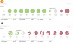 如何查看TP钱包余额：详细