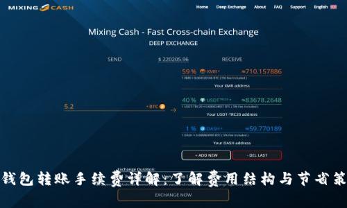 TP钱包转账手续费详解：了解费用结构与节省策略