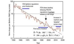 TP钱包开发文档：全面指南与最佳实践