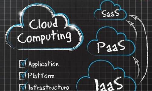 :
  TP钱包如何充U，详细步骤与注意事项 / 

关键词:
 guanjianci TP钱包, 充U, 加密货币, 数字钱包 /guanjianci 

内容主体大纲:
1. 引言
   - 介绍TP钱包的功能与优点
   - 充U的定义与意义

2. TP钱包的下载与安装
   - 如何下载TP钱包
   - 安装过程中的注意事项

3. 注册与创建钱包
   - 注册账号的步骤
   - 创建钱包时需注意的安全性问题

4. 充U的具体步骤
   - 准备工作：确保设备与网络正常
   - 选择充U的方式（如通过交易所转账）
   - 充U的操作步骤

5. 充U后如何查看余额
   - 余额查询的方法
   - 可能遇到的问题与解决方法

6. 充U过程中可能遇到的风险
   - 常见欺诈方式
   - 如何保护自己的资产

7. 总结
   - 充U的便捷性与安全性
   - 鼓励用户合理使用数字资产

详细内容:

### 引言
在数字货币的世界里，钱包具有至关重要的作用。TP钱包是一款多功能的数字钱包，专为存储和管理加密货币而设计。其用户友好的界面和强大的安全性吸引了大量用户。充U是指向TP钱包中充值USDT（Tether USD），它是一种与美元1:1挂钩的稳定币，广泛用于交易和投资。在本篇文章中，我们将详细讲解TP钱包如何充U的过程，并提供一些实用的建议与技巧。

### TP钱包的下载与安装
首先，使用TP钱包的前提是下载并安装该应用。用户可以在各大应用商店找到TP钱包，或者访问其官方网站进行下载。例如，Android用户可以在Google Play Store找到TP钱包并下载安装。对于iOS用户，可以在App Store中搜索TP钱包，确保下载的是官方版本。

安装过程中，用户需注意设备的安全设置，如是否开启了防护软件，以防止恶意软件的干扰。此外，用户还需保持网络连接的稳定，以保证整个下载和安装过程的顺利进行。

### 注册与创建钱包
安装成功后，用户需要注册TP钱包账号。一般来说，用户需要提供一个有效的电子邮件地址，并设置一个强密码。在注册过程中，务必要确保密码的复杂性，以提高安全性。

注册完成后，用户将进入钱包创建界面。此时，用户需要选择创建新钱包。系统会生成一组助记词，这是恢复钱包的重要凭证。用户需妥善保管这些助记词，切勿将其泄露给他人。如果助记词遗失，用户可能无法找回钱包中的资产。

### 充U的具体步骤
充U的步骤较为简单，但用户在操作过程中需细心以避免错误。首先，确认用户的TP钱包已正常运行，并确保网络畅通。接下来，有几种方式可以充值USDT：
1. 通过交易所转账：用户可以在交易所（如火币、币安等）购买USDT，然后将其转入TP钱包。用户需要在TP钱包生成一个USDT地址，并在交易所中输入这个地址进行转账。
2. 通过其他用户转账：如果朋友或其他用户愿意进行USDT转账，用户可以向其提供TP钱包生成的USDT地址，进行直接转账。

在选择转账方式后，用户需要登陆相关的交易所，找到USDT的转账页面，在转账时输入TP钱包地址及转账金额后，确认转账，并注意转账手续费。转账成功后，可以在TP钱包中查看到账状况。

### 充U后如何查看余额
充U完成后，用户可以在TP钱包中查看自己的余额。用户只需进入TP钱包主界面，选择USDT选项，系统会自动更新并显示当前余额。

如果用户在转账后未能立即看到余额，可能是因为转账尚未确认或者网络延迟。用户可以耐心等待一段时间，如果长时间未到账，建议检查转账记录及相关信息，必要时与交易所客服进行联系。

### 充U过程中可能遇到的风险
充U过程中，用户需要警惕一些潜在的风险，确保资产的安全。首先，用户应对网络钓鱼保持警觉，避免在不明链接或不安全网站上输入自己的钱包信息。

其次，要了解常见的欺诈方式。例如，有些不法分子可能假冒交易所进行虚假转账，用户需核实对方身份，确认资金来源的真实性。

保护资产的关键是及时采取安全措施，如开启TP钱包的双重认证，定期更改密码，并对助记词严加保管。

### 总结
总而言之，TP钱包的充U过程相对简单，但用户在操作过程中需保持警觉，以确保资金的安全。通过认真阅读上述步骤和注意事项，用户应该能够轻松地完成充U操作，并享受数字货币交易的乐趣。建议用户合理规划数字资产的使用，以稳健的态度操作，加密货币市场虽然充满机会，但也伴随着风险。希望这篇文章能够帮助您更好地理解TP钱包的充U流程。

### 相关问题
1. **TP钱包和其他钱包相比有哪些优势？**
2. **如何确保TP钱包的安全性？**
3. **在使用TP钱包充U时，常见的问题有哪些？**
4. **TP钱包的助记词丢失后该怎么办？**
5. **如何选择合适的交易所进行USDT的购买？**
6. **如果TP钱包充值成功后无法查看余额，应该怎么办？**

接下来，我将逐一详细介绍这六个问题。请稍等片刻。