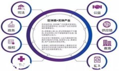 TP钱包转账地址错误如何处