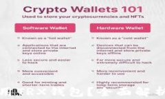 TP中如何使用TRX钱包？全面