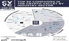 TP钱包：不仅仅是中国人的选择，全球数字资产管