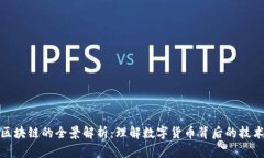 挖矿与区块链的全景解析：理解数字货币背后的