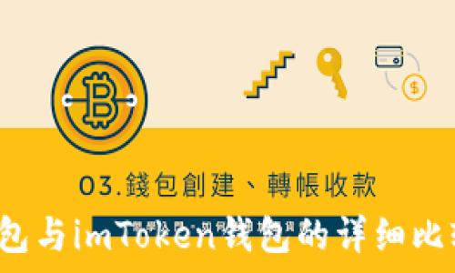 t p钱包与imToken钱包的详细比较指南