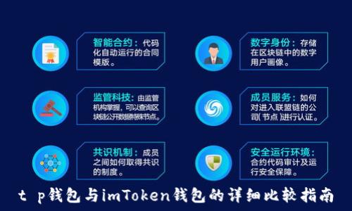   
t p钱包与imToken钱包的详细比较指南