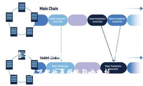 以下是满足您需求的、关键词、内容主体大纲以及相关问题。

TokenPocket钱包下架的原因及影响分析