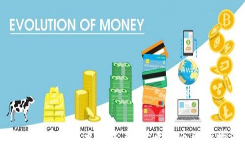 
区块链发展的历史与未来：从比特币到万物互联