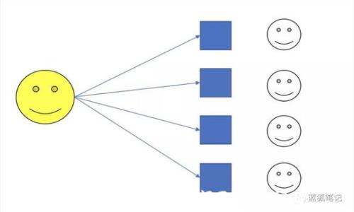   
如何解决TP钱包名额已满的问题