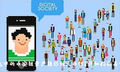 :
如何将TP钱包中的币安链资产转移到火币链？详细指南与常见问题解答