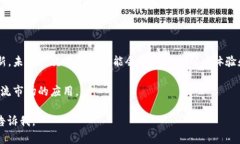 区块链交易思路是指在区