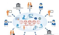 如何在TP Wallet中获得BNB：完整指南