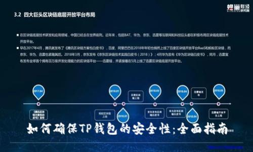 如何确保TP钱包的安全性：全面指南