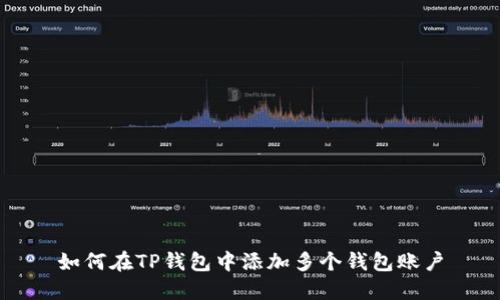 如何在TP钱包中添加多个钱包账户