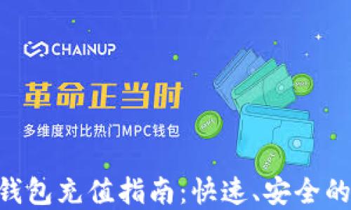 
TokenPocket钱包充值指南：快速、安全的资金注入方式